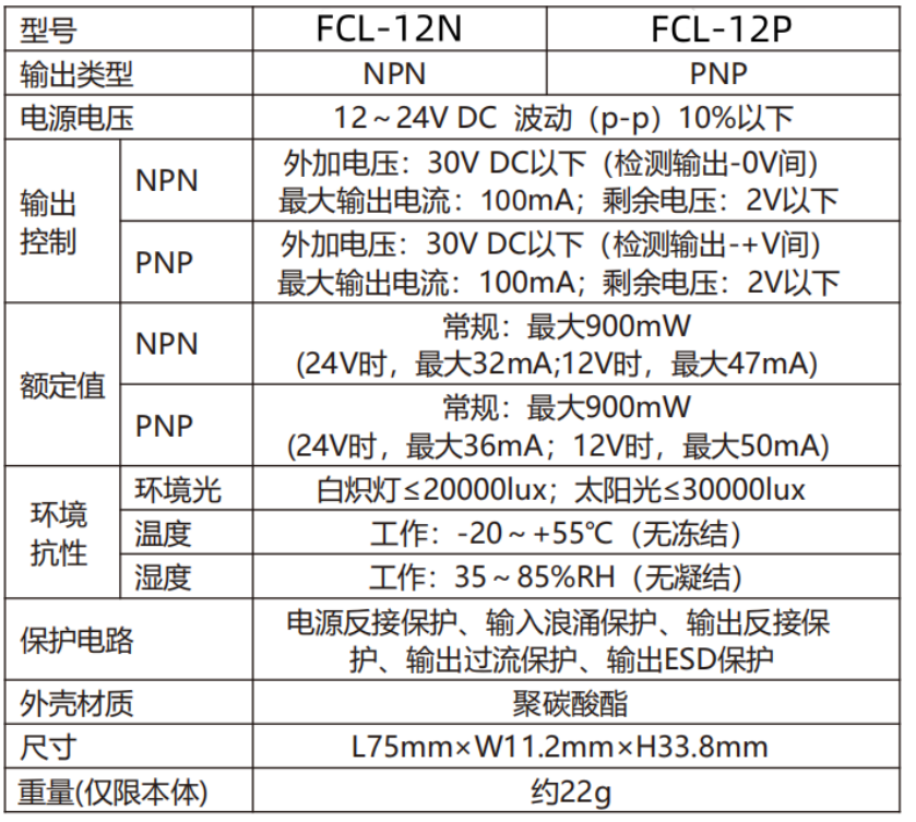 O1CN01W0fBVy1TvP8FbchU5_!!2200830222444.png